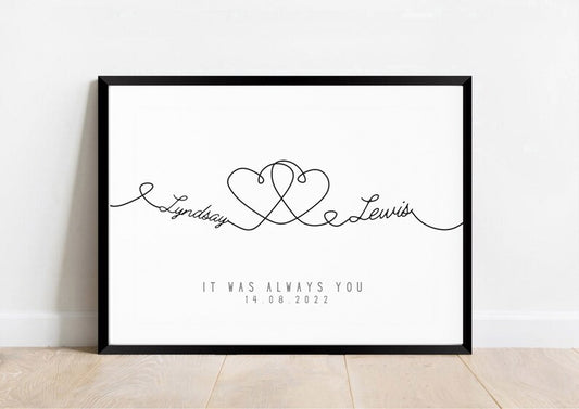 Custom Couple Line Art Print, Minimalist Anniversary Gift, Personalised Gift for Girlfriend or Boyfriend, Framed Birthday Gift for Him Her