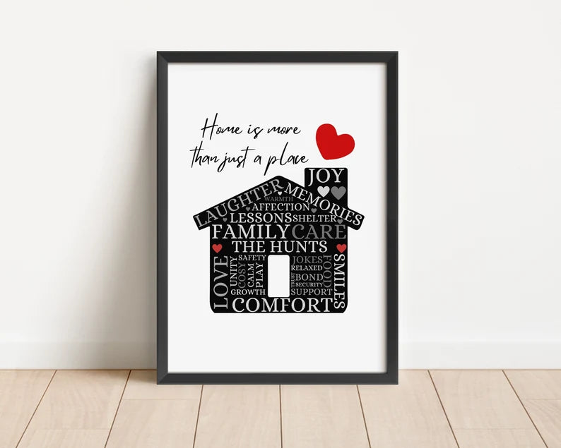 Custom Housewarming Gift, New Home Gift Print, New House Wall Art, Personalised First Home Wall Art, New House Decor, Positive Words Collage