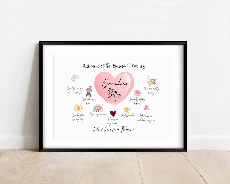 Custom Grandma Print, Reasons I love you, Watercolour Affirmation Wall Art, Gift for Nana Gran Nanny, Frame Poster for Mum, Birthday Present