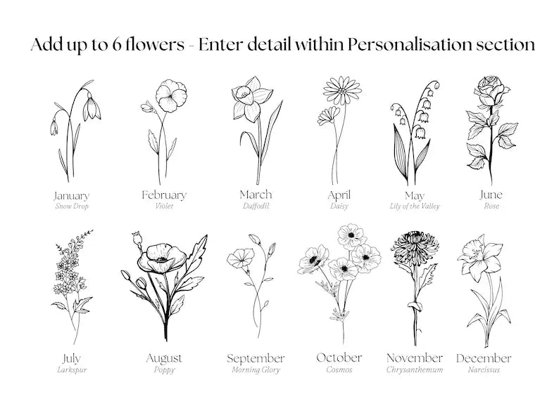 Personalised Birth Flower Gift Print, Birth Month Floral Art, Mum Gift for Her, Baby Shower, Month of Birth Flower, Botanical Print Month