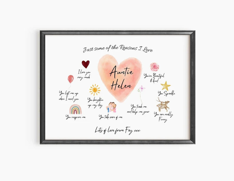 Personalised Auntie Gift, Reasons I Love You Print, Framed Aunt Watercolour Art, Cutom Quotes for Aunty, Birthday Gift Sister, Framed Gift