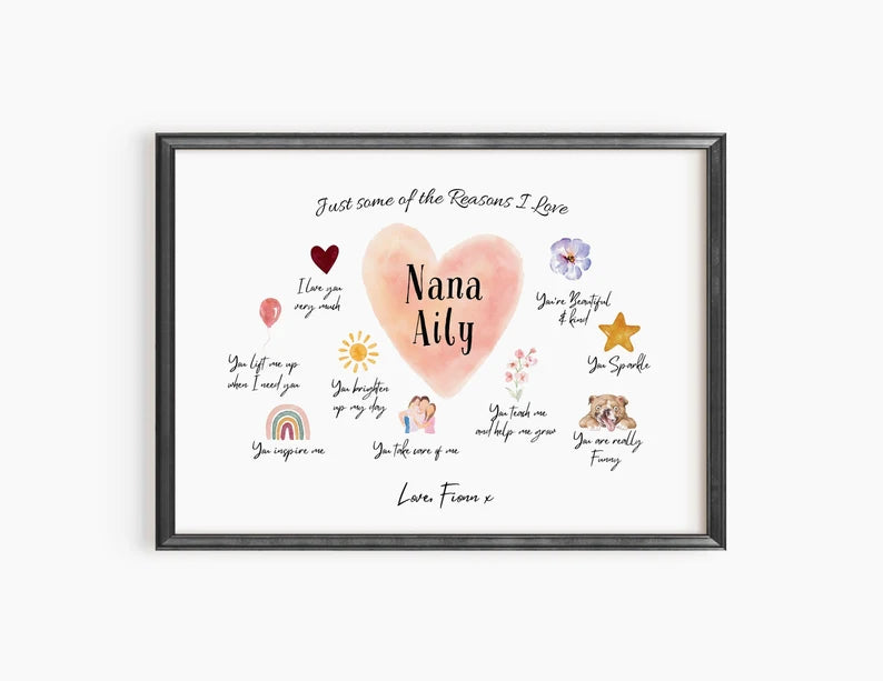Personalised Nana Gift from Grandchildren | Reasons I Love You Wall Art | Customisable Names and Messages | Christmas Gift Print for Grandma