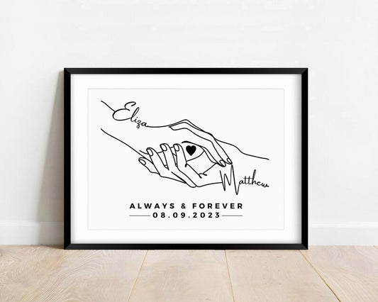 Custom Anniversary Gift, Couple Print, Husband & Wife Gift, Personalised First Anniversary, Fiance Birthday Gift, Valentines Day, Unframed