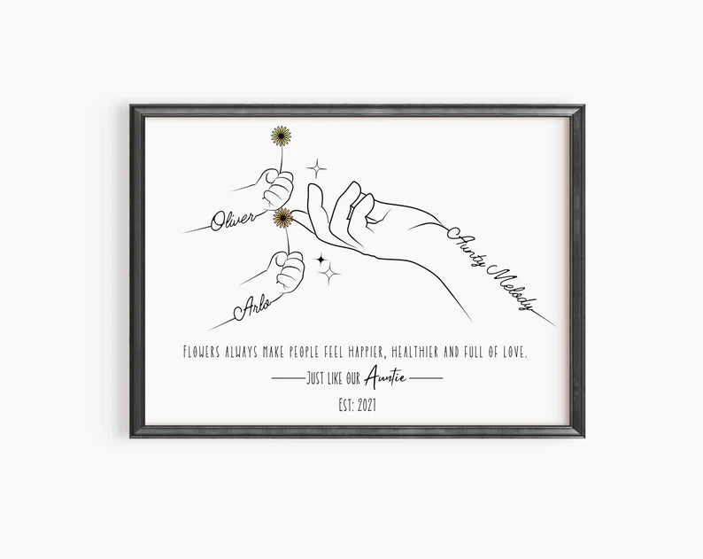 Personalised Auntie Line Art Gift, Aunty Flower Wall Art, Christmas Gift, Birthday Gift for Aunt from Nephew Niece, Aunty Flower Poster