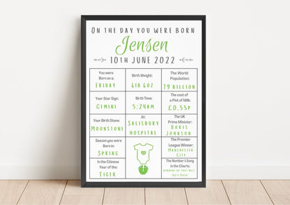 Personalised Baby Birth Stats Print, Custom On The Day You Were Born Poster, Newborn Gift, Nursery Wall Art, Baby Keepsake Print, Birth Date