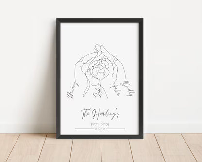 Custom Family Hands Line Art Print, Personalized Family Name Wall Art, Family Established Sign, Minimalist Home Decor, Gift for New Mummy