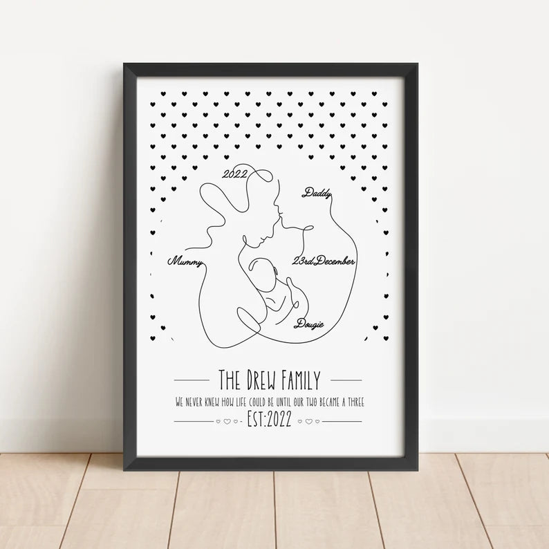 Personalised New Parents Gift, Gift for New Mummy Daddy, Minimalist Line Art Print, Gift Basket Print, Family Birth Stats Wall Art, Newborn