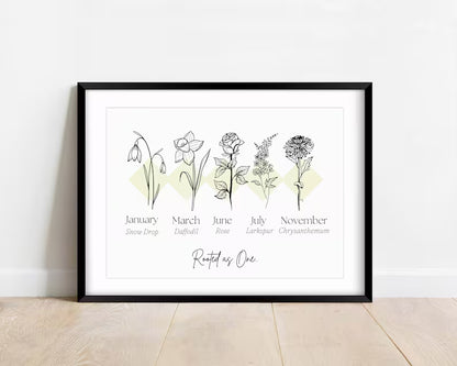 Personalised Birth Flower Gift Print, Birth Month Floral Art, Mum Gift for Her, Baby Shower, Month of Birth Flower, Botanical Print Month