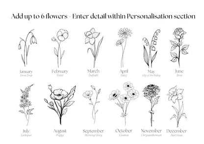 Personalised Birth Flower Gift Print, Birth Month Floral Art, Mum Gift for Her, Baby Shower, Month of Birth Flower, Botanical Print Month