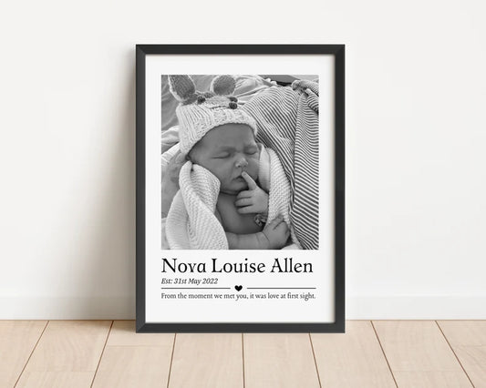 Personalised Baby Name Print with Photo, Custom Newborn Keepsake Gift, Birth Announcement Wall Art, Nursery Decor Frame, Family Gift Print