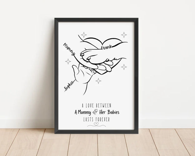 Personalised Hand and Paw Print, Minimalist Gift for New Mummy, Mothers Birthday Gift, Dog Paw Line Art, Doggy Mom Gift, Mum Gift for Her