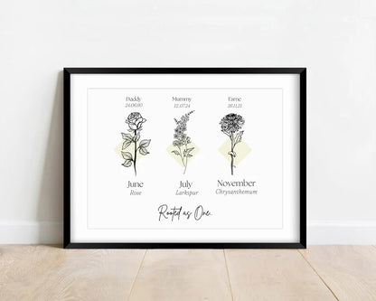 Personalised Birth Flower Names Poster, Family Birth Month Floral Art, Mum Nana Sister Gift for Her, Baby Shower Gift, Month of Birth Gift
