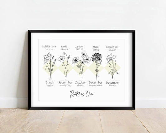 Personalised Birth Flower Names Poster, Family Birth Month Floral Art, Mum Nana Sister Gift for Her, Baby Shower Gift, Month of Birth Gift