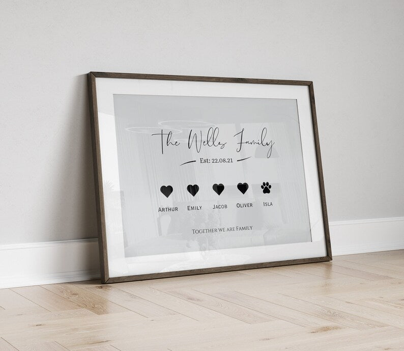 Custom Family Name Gift, Personalied Family Wall Art Print, Established Date Sign, New Home Gift, Family Heart Paw Print, Mum Birthday