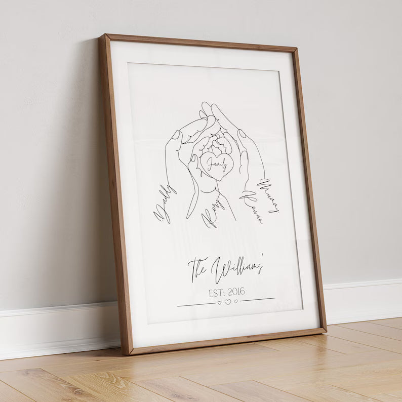 Custom Family Hands Line Art Print, Personalized Family Name Wall Art, Family Established Sign, Minimalist Home Decor, Gift for New Mummy