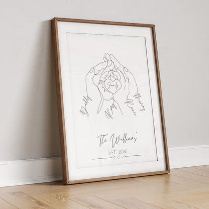 Custom Family Hands Line Art Print, Personalized Family Name Wall Art, Family Established Sign, Minimalist Home Decor, Gift for New Mummy