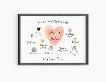 Personalised Auntie Gift, Reasons I Love You Print, Framed Aunt Watercolour Art, Cutom Quotes for Aunty, Birthday Gift Sister, Framed Gift