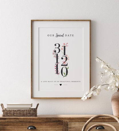 Custom Anniversary Special Date Print | Custom Wedding Milestone Gift | Date Gift for Wife Husband Birthday | Flroal Gift for Her