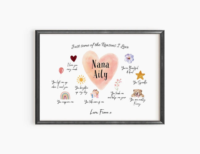 Personalised Nana Gift from Grandchildren | Reasons I Love You Wall Art | Customisable Names and Messages | Christmas Gift Print for Grandma