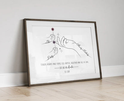 Personalised Auntie Line Art Gift, Aunty Flower Wall Art, Christmas Gift, Birthday Gift for Aunt from Nephew Niece, Aunty Flower Poster