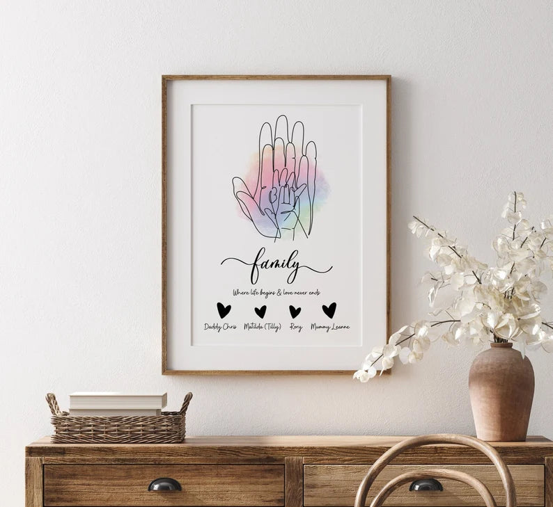 Family Hands Line Art Gift, Newborn Baby Line Art, New Parents Gift, Gift for Mum Dad, Birthday Gift for Parents, Rainbow Present Wall Art