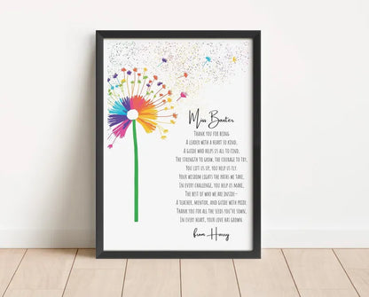 Personalised Head Teacher Gift, End of Year Teacher Gift, Teacher Appreciation Print, Customisable Teacher Wall Art, End of School Term Gift