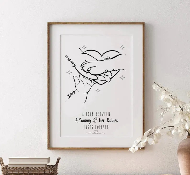Personalised Hand and Paw Print, Minimalist Gift for New Mummy, Mothers Birthday Gift, Dog Paw Line Art, Doggy Mom Gift, Mum Gift for Her