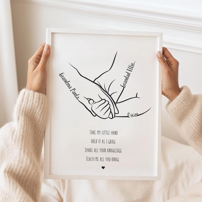 Grandma and Grandad Gift, 1 to 4 Child Hands, Minimalist Line Art, Personalised Nana and Papa Framed Gift, Present for Grandpa and Grandma