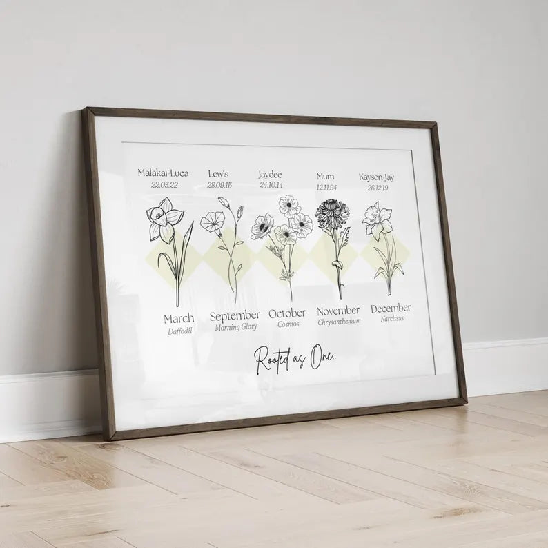 Personalised Birth Flower Names Poster, Family Birth Month Floral Art, Mum Nana Sister Gift for Her, Baby Shower Gift, Month of Birth Gift