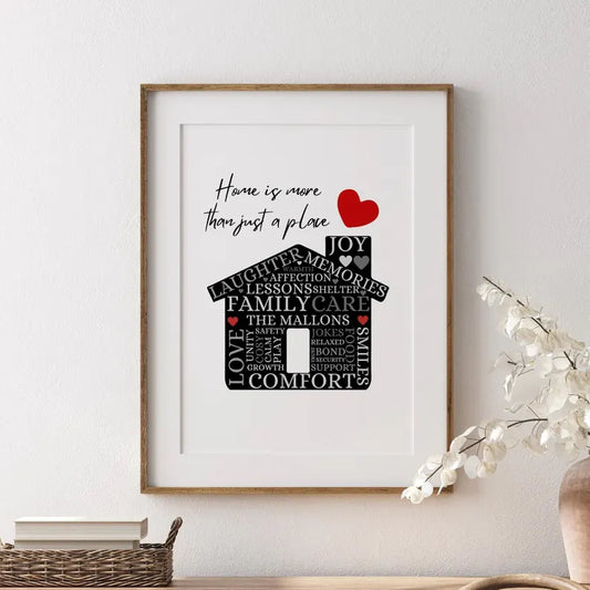 Custom Housewarming Gift, New Home Gift Print, New House Wall Art, Personalised First Home Wall Art, New House Decor, Positive Words Collage