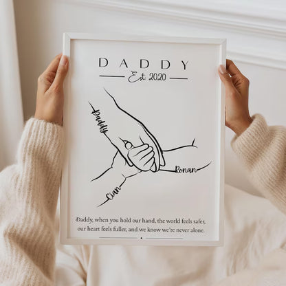 Personalised Daddy Handprint Gift, Custom Father & Children Print, Father’s Day Gift for Him, New Dad Keepsake Art, Children to Daddy Gift