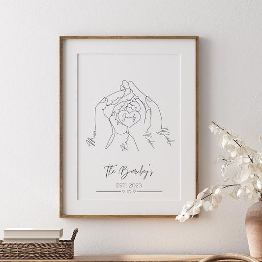 Custom Family Hands Line Art Print, Personalized Family Name Wall Art, Family Established Sign, Minimalist Home Decor, Gift for New Mummy